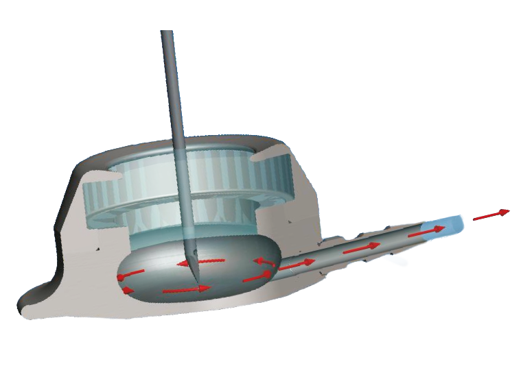 Portkammer